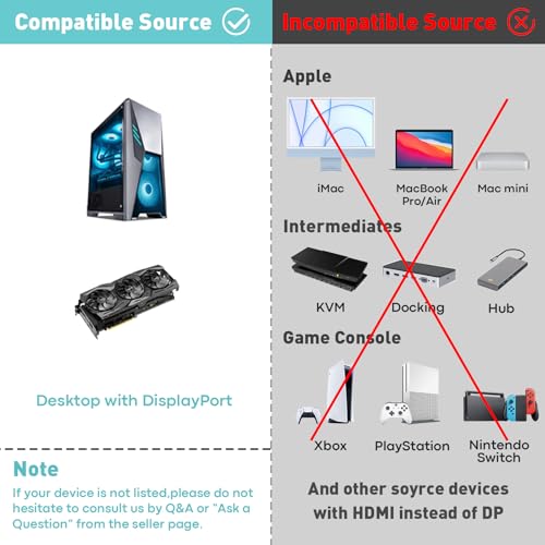 4K DisplayPort to HDMI Cable 6Ft | 1080P@120Hz,1440P/2K@60Hz Uni-Directional DP to HDMI Male Braided Cord Display Port to HDMI Cable for Desktop,Dell,Lenovo,ThinkPad,HP,AMD,NVIDIA - Image 6