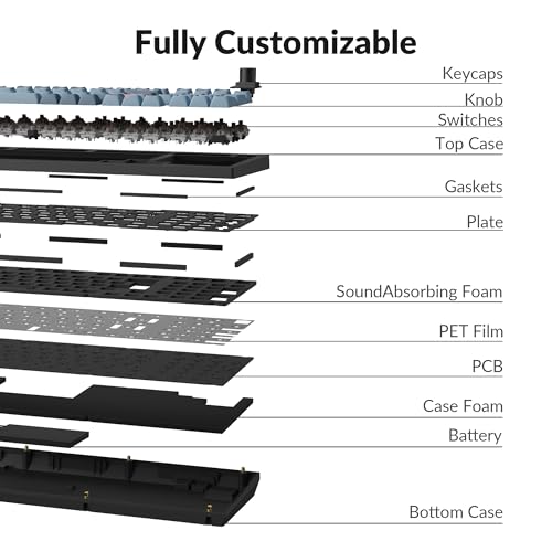 Image of Keychron V5 Max Custom Wireless Mechanical Gaming Keyboard with Number Pad, 96% Layout QMK /VIA 2.4 GHz /Bluetooth 5.1 /Wired, RGB Backlit Hot-Swappable Gateron Brown Switch for Mac Windows Linux
