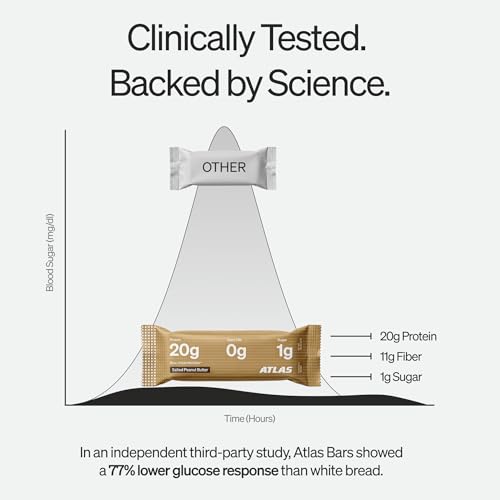 Image of Atlas Real Food High Protein Bars - 20g Protein, 1g Sugar, Clean Ingredients, High Fiber, Low Sugar Snack Bar, No Seed Oils, No Artificial Sweeteners (Salted Peanut Butter, 12 Count)