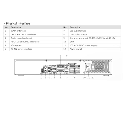 Image of DS-7764NI-M4 8K 64-Channel NVR, NO POE Port, 2 HDMI and 1 VGA interfaces, Dual 4K Video outputs, HDD Not Included