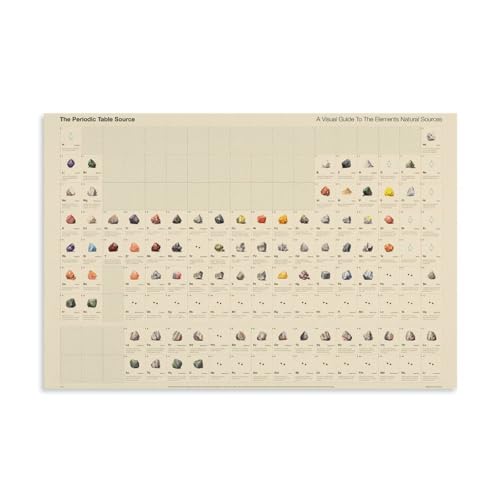 Table périodique sur toile cadeau idéal chambre garçon scientifique
