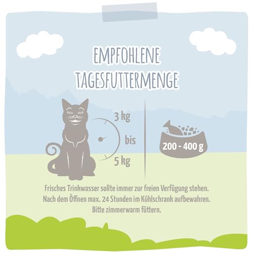 MjAMjAM - Quetschie - delikates Huhn an gedämpftem Kürbis 12 x 125 g 3