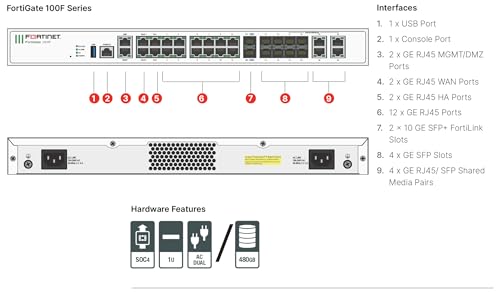 Image of FortiGate-100F Firewall Appliance - 22 Gigabit Ethernet RJ45 Ports, 4 SFP & 2 10G SFP+ Ports, Dual Power Supplies (Appliance Only, No Subscription) (FG-100F)