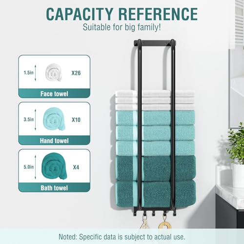 Towel Rack Bathroom Wall Holder: 27.9 Inch Wall Mounted Shower Organizer, for Rolled Towel Storage, 2 Metal Racks Plus Extra 5 Hooks, for Modern Small Space Bathroom RV Campers (Matte Black) - Image 3