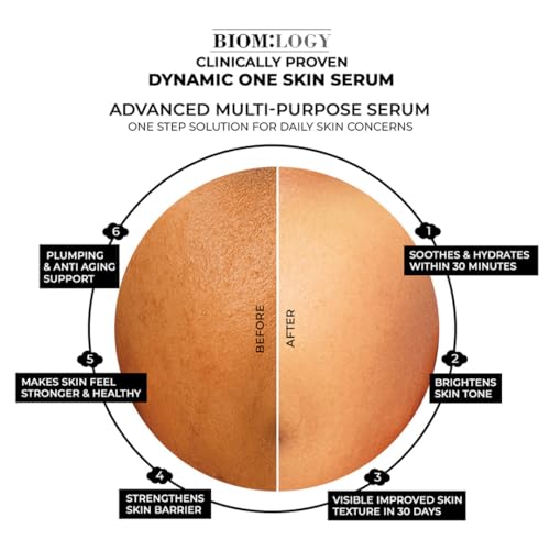 Image of Biomlogy 14 Skin Essentials Multi Active Face Serum 38.5% Actives with 20% Niacinamide, 2% Vitamin C, 2% Ceramide | Helps Improve Overall Skin Clarity & Smoothness in 4 Weeks | Fades Dark Spots|10ML