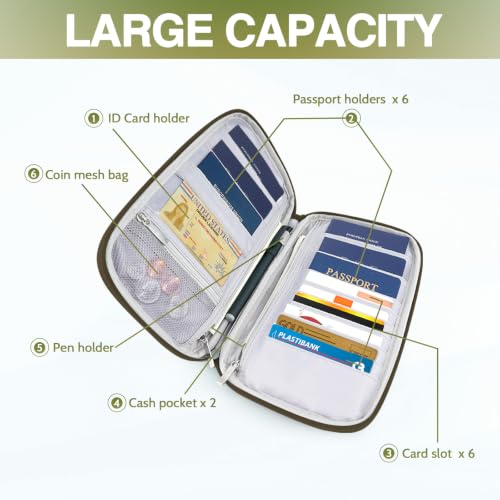 Image of Passport Holder Family, Women Rfid Blocking Passport Wallet, Travel Essentials Premium Wallets, Waterproof Passport Holders Bag for Men Traveling, Travel Document Organizer Credit Cards Case