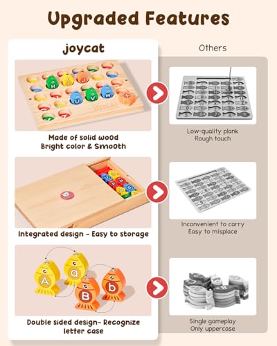 Wooden Magnetic Alphabet Fishing Game for Toddlers
