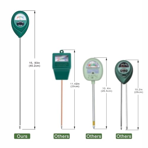 Smart Irrigation Soil Moisture Sensor