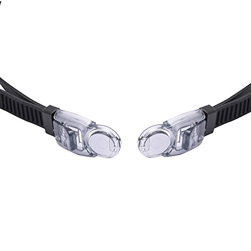 Bezzee-Pro-Obiettivo grande, Vista-Occhialini da