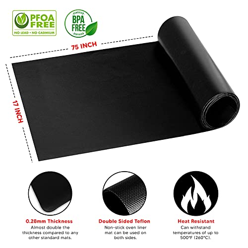 image for ThreadNanny Teflon Liner Roll for Ovens, Stovetops & Grills (75” x 1