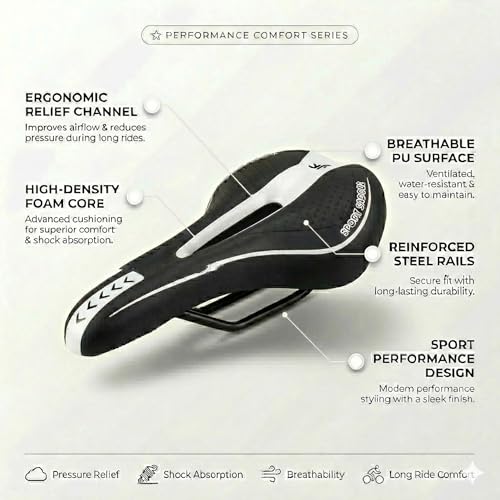 Image of JERN Ergonomic Bicycle Saddle, Memory Foam Comfort Bike Seat with Airflow Vent, Shock Absorption, Anti-Slip Design for MTB, Road, Cycle (White)
