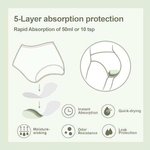 Image of BATTEWA 50ml Incontinence Underwear for Women Leak Proof Panties 5color 4XL