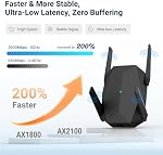 2026 AX3000 WiFi 6 Extender Signal Booster, Multi-Link Connectivité Internet Extendeur WiFi Booster pour la maison, double bande longue portée WiFi Répéteur, jusqu'à 19000 Ft., Installation facile, Support 100+ Dispositifs