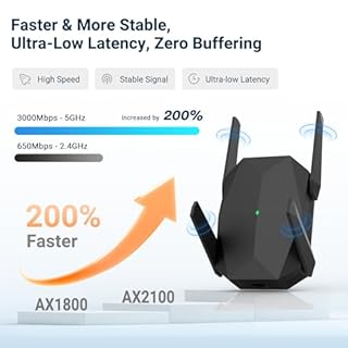 2026 AX3000 WiFi 6 Extender Signal Booster, Multi-Link Connectivity Internet Extender WiFi Booster for Home, Dual Band Long Range WiFi Repeater, Up to 19000 Sq. Ft., Easy Setup, (M-A25-Black)