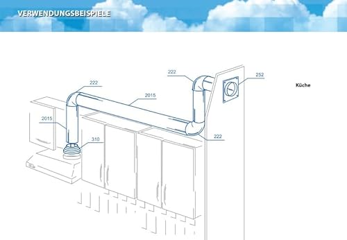 Rohrbogen 90 Grad Lüftungs Rundrohr Bogenverbinder für Rohre 100 mm PLASTIVENT Kunststoff Lüftungskanal 90° Segmentbogen für Rund Lüftungsrohre Belüftungsanlagen PVC Verbinder Ø100