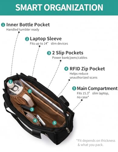 Bolso Tote de Trabajo Ligero para Mujer con Múltiples Bolsillos miniatura 7
