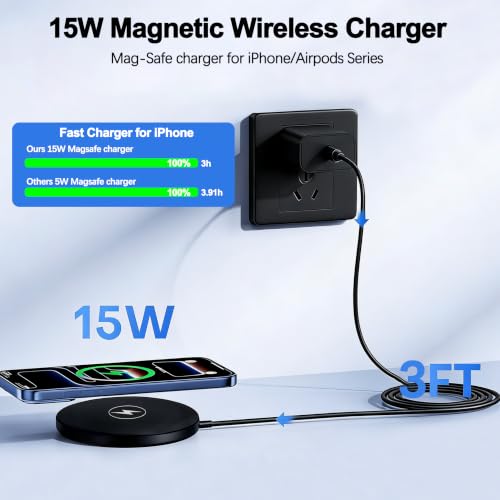 Magnetic Wireless Charger Apple Mag-Safe Charger,[Apple MFi Certified] iPhone Charger Block&15W 3FT Wireless Charging Pad for iPhone 17 Pro Max/17 Pro/17 Air/17/16/15/14/13/12,AirPods Pro 3/2(Black) - image 2