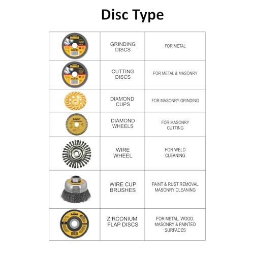 Image of DEWALT DW4774T-AE 115mm Double Row Diamond Cup Grinding Wheel for angle grinders