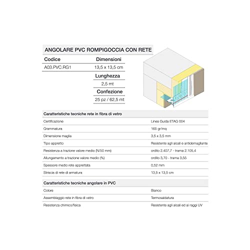Rompigoccia in PVC con rete 2.50ml Edinet