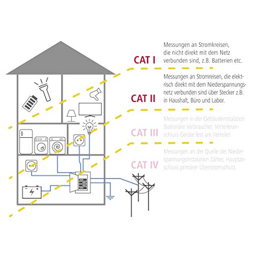 Hama EM393 - Multímetro digital para medir la tensión