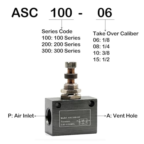 Válvula de control de flujo de gas ASC300-15 con ajuste de precisión 4