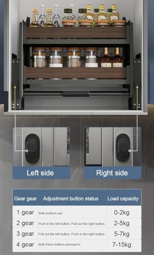 Heavy Duty 2-Tier Pull Down Cabinet Shelf, Rack di stoccaggio a Discesa Regolabile per Gli armadi Superiori della Cucina, organizzatore di Risparmio di Spazio per Bar Cafe Home (24x10x21 Pollici)