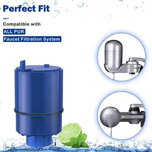 2-Pack Water Filter Replacement For Pur® Faucet Water Filtration System, Nsf Certified, Replace Mineral Core Faucet Mount Water Filter #TOP2