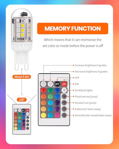 Cheopha RGB G9 LED Bulb 3W 100-240V, 15 Multi-Colors + Warm White, Color Changing G9 Led Bulbs with a Remote Control, Suitable for Christmas New Year Decoration, Party, 4-Pack — view 5