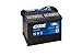 Produktbild Exide EB608 EXCELL STARTERBATTERIE 12V 60AH 640A