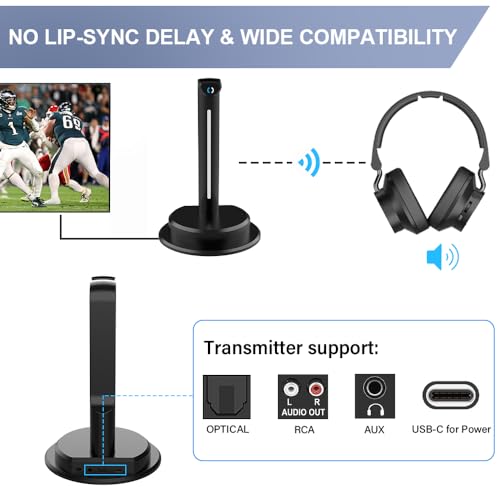 ANSTEN Wireless Headphones for TV Watching w/Balance Control, Digital Optical RCA AUX 2.4 GHz Transmitter Charging Dock, Roller Volume Control, 5 Sound Modes, No Audio Lag, Auto Power On