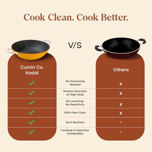 Image of CUMIN CO. Enamel Cast Iron Kadai LITE with Lid | 4L, 28 cm |5 Years Warranty | Non Toxic Heavy Bottom Kadhai for Frying | Induction & Gas Compatible | Chemical Free Coating | Mustard
