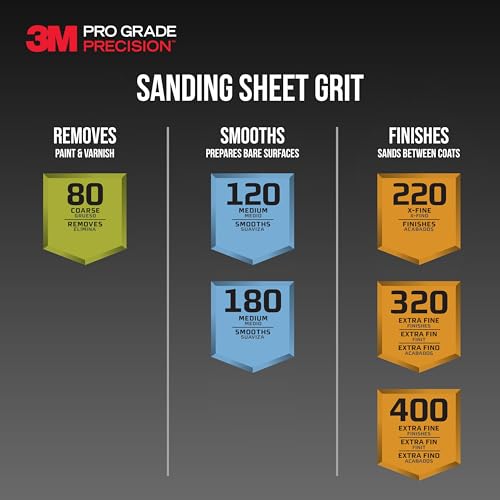 3M Pro Grade Precision Sanding Sheets with No-Slip Grip, 3-2/3 x 9 in, Assorted Grits, 6-Pack (SHTRASST-PGP6T) - image 8