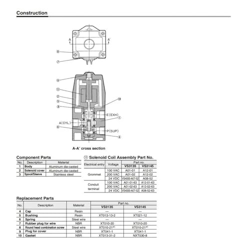 Électrovanne à commande directe VS3135 distribution d'air stable pour automates industriels
