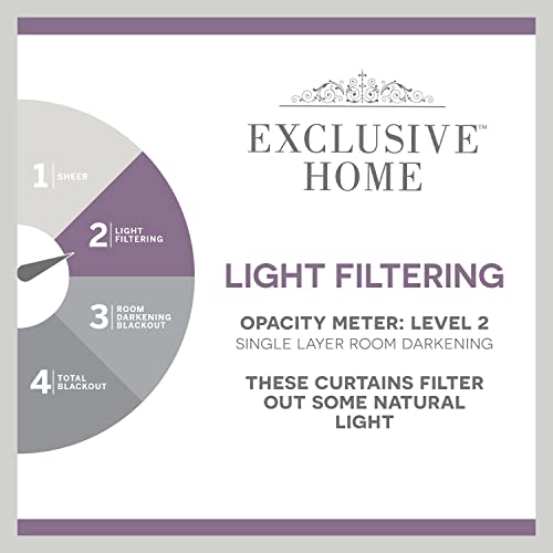 Exclusive Home Silhouette Floral Light Filtering Grommet Top Curtain Panel Pair, 54"x84", Indigo, Set of 2 by Exclusive Home - Image 5