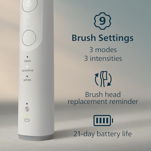 Image of Philips Sonicare 6700 Series Electric Toothbrush - Next-Generation Sonicare Technology, Pressure Sensor, 9 Brushing Settings, SmarTimer, BrushPacer, 21-Day Runtime, Travel Case, White, HX7410 /07