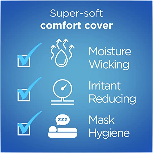 Image of resplabs CPAP Mask Liners - Compatible with ResMed AirFit N20 Nasal Mask - Reusable, Washable Comfort Covers - 4 Pack (One Size Fits All)