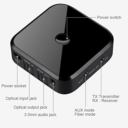 HEALLILY Receptor Aux Sem Fio 2 Em 1 Receptor Transmissor de áudio Sem Fio Adaptador de áudio Sem Fi