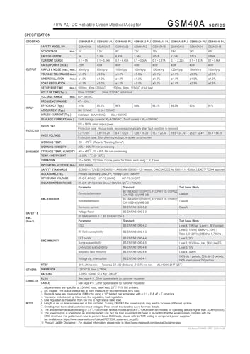 Alimentation SM40A05 stabilise la tension du modèle GSM40A