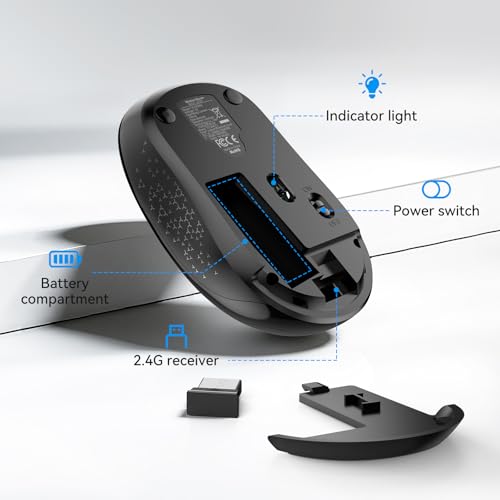 Image of TECKNET 2.4GHz White Wireless Mouse,Suitable for Small to Medium Hands | Laptop Mouse 3 Adjustable DPI Office Cordless USB Mice with Receiver,Compact & Easy to Carry Quiet Clicking