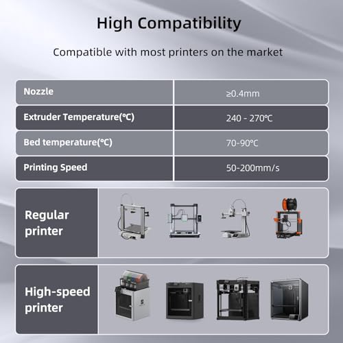 Image of 3DHoJor Update Basic PETG Filament 1.75mm, PETG 3D Printer Filament, 2.2 LBS (1KG) Cardboard Spool, Fit Most FDM 3D Printer, Silver