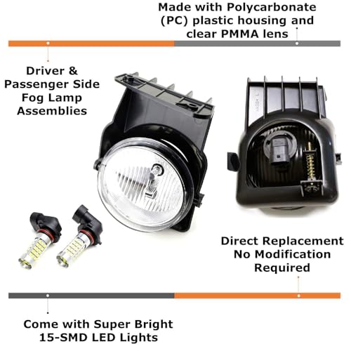 Kit de Lámparas Antiniebla iJDMTOY LED Azul Hielo miniatura 2