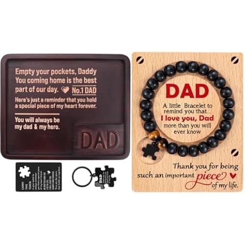 WELLBANEE Dad Gifts Set for Father's Day- Give your father truely love Cover