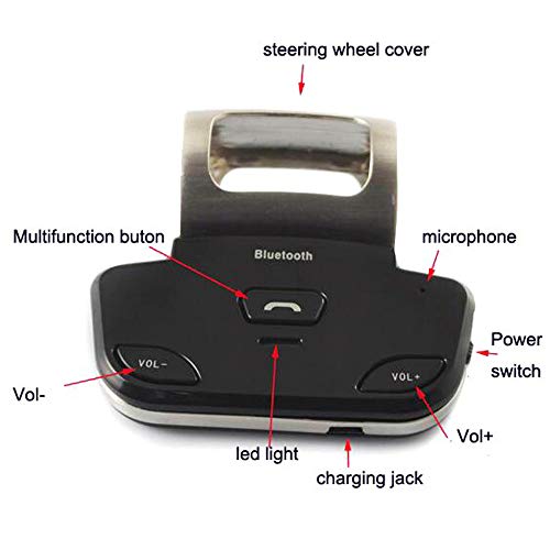 Polarlander Steering Wheel Wireless Bluetooth Car Kit Speakerphone with Car Charger Bluetooth Speaker in Car Steering Wheel