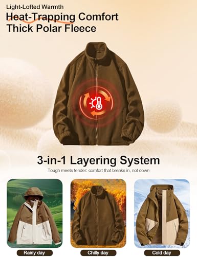Image of Men's 3-in-1 Outdoor Hiking Jacket Lightweight Windproof Waterproof Jacket