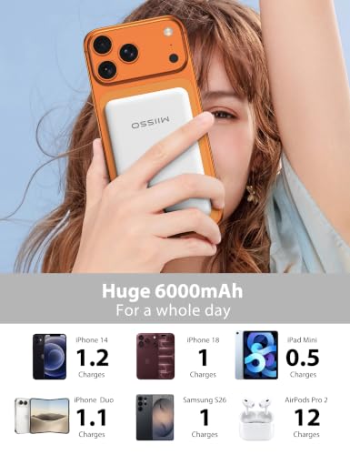 miisso 6000mah Ultra Slim Power Bank, Card Size, 2-Pack Black & White - Image 5