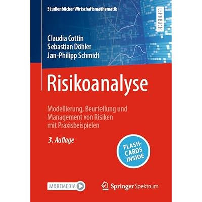 Risikoanalyse