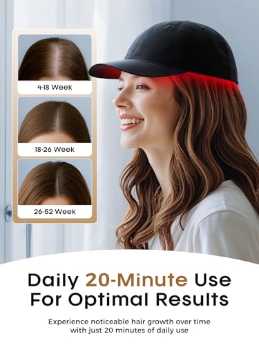 Image of FDA Cleared Laser Hair Growth Cap for Men Women, LLLT Red Light Therapy for Hair Growth & Loss, 30-Min Daily Home Session - Wear While Working Reading Watching TV