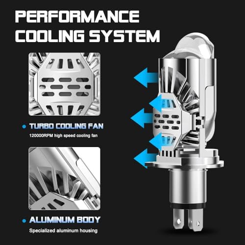 Image of H4 /9003 /HB2 LED Headlight Bulbs with Mini Projector Lens Canbus Hi /Lo Beam LED Headlight Kit for Headlight (LASER HEADLIGHT 120 WATT)