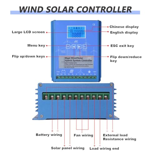Hybrydowy regulator ładowania MPPT 20000 W MPPT, generator wiatrowy 10000 W i regulator paneli słonecznych z funkcją obciążenia zrzutowego do systemów 12 V 24 V 48 V