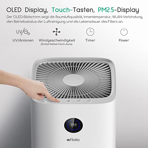 Purificatore d'aria anallergico, controllo app